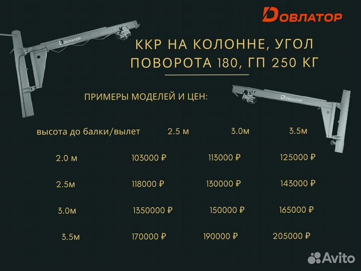 Кран балка консольная поворотная