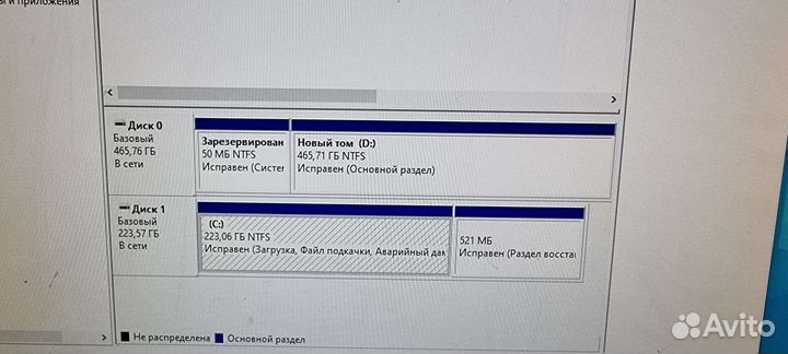 Моноблок lenovo thinkcentre