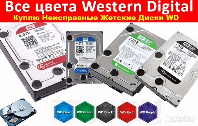 Диски western. Жесткие диски Western Digital по цветам отличия. WD HDD Colors. Жёсткий диск WD классификация. Отличие жестких дисков WD по цветам.