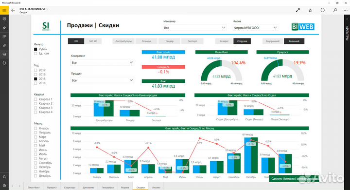 Разработчик и Программист Microsoft SQL Server