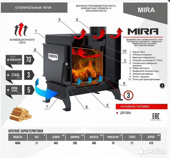 Печь отопительная Мира / Огниво