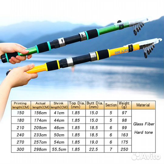 Удочка для спиннинг карп josby углерод волокно