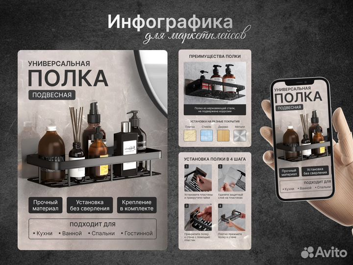 Инфографика для маркетплейсов, дизайн карточек