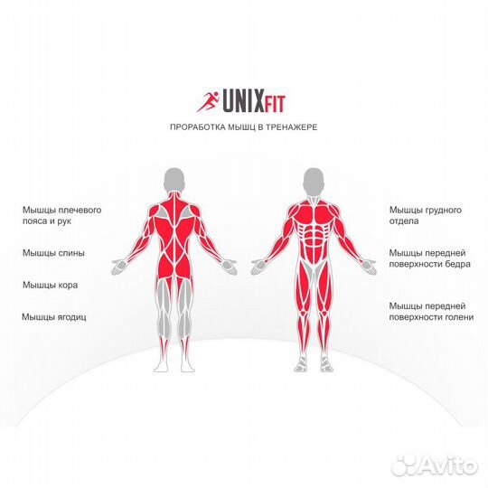 Силовой комплекс unix Fit block