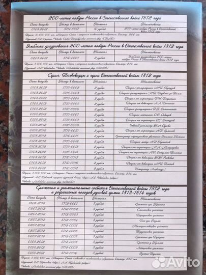 28 монет 200 лет победы в Отечественной войне 1812