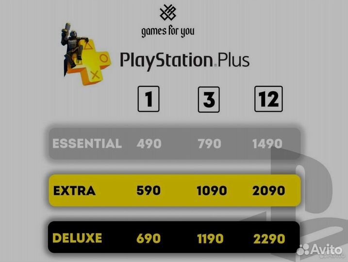 Подписка ps plus deluxe extra essential ea play