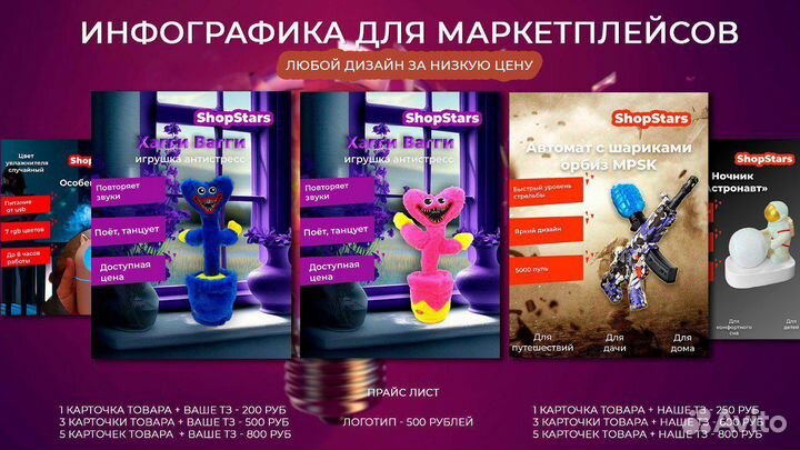 Инфографика для маркетплейсов