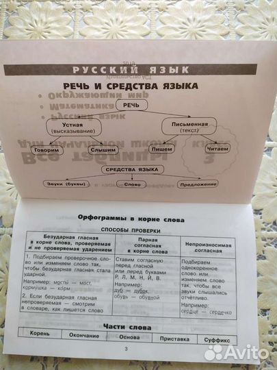 Справочник