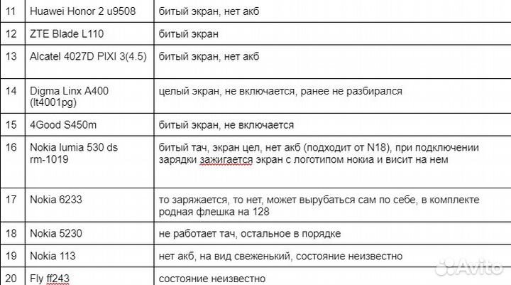 20 телефонов на запчасти