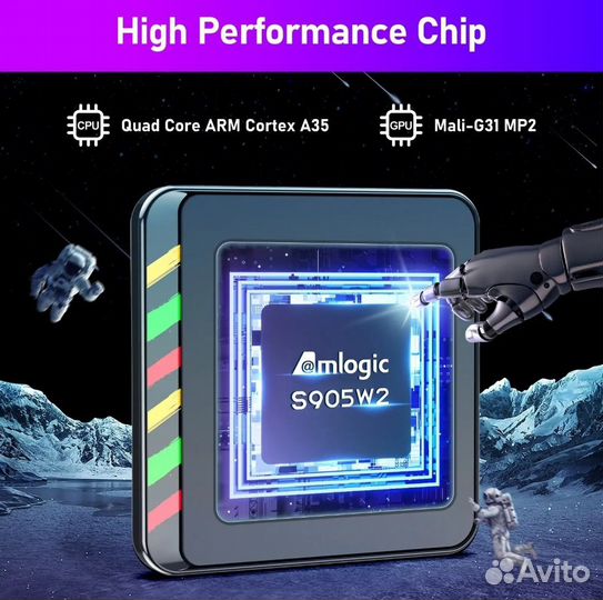 Новая смарт-тв-приставка H96 Max W2 4/64GB