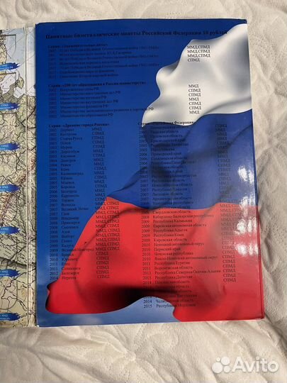 Монеты России Продажа Обмен