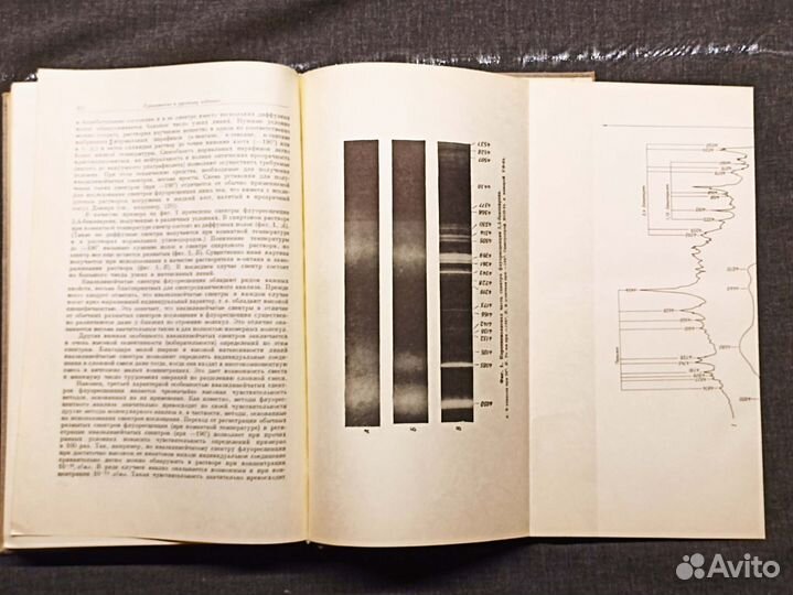 Флуоресцентный анализ в биологии и медицине. Юденф