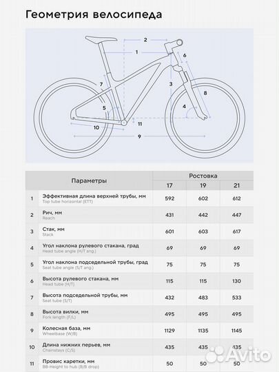 Велосипед горный Roces Vento 3 27.5