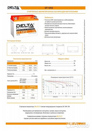 Мото аккумулятор Delta CT 1212