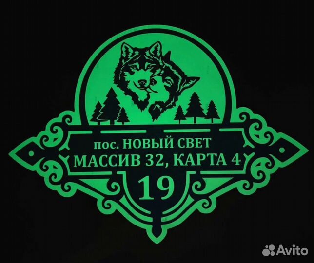 Таблички из акп, пвх и оргстекла