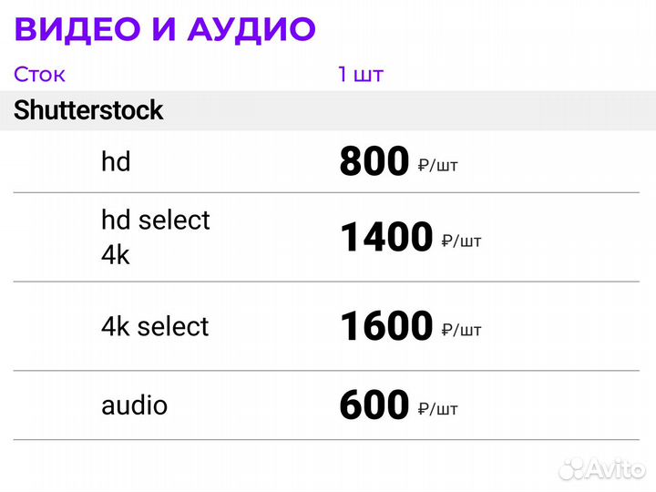 Изображения и видео с Shutterstock / Шаттерсток