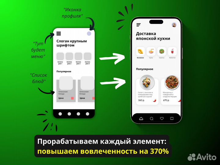 Разработка и продвижение мобильных приложений