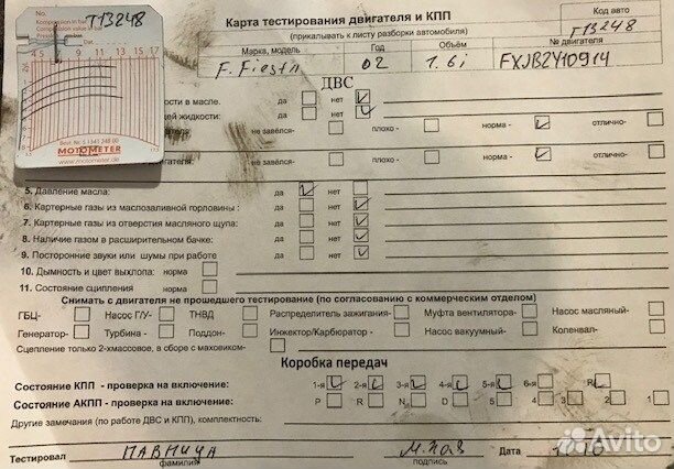 Разбор на запчасти Ford Fiesta