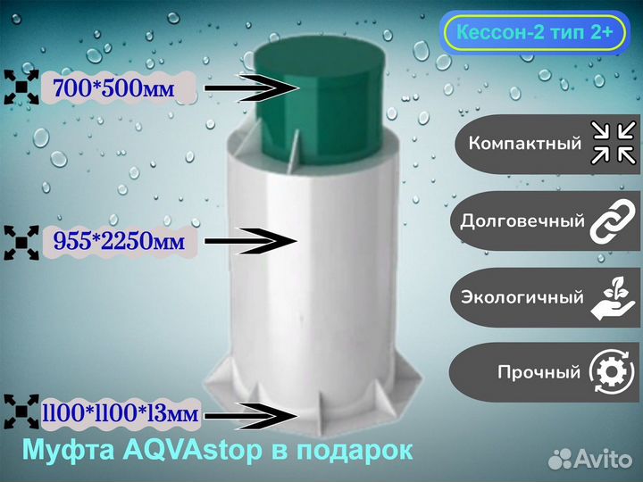 Пластиковый кессон 955*2250мм