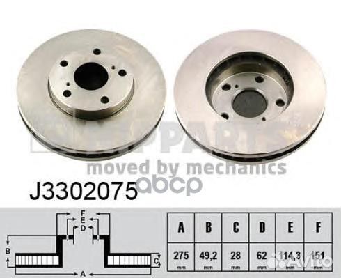Диск тормозной Toyota Camry j3302075 Nipparts