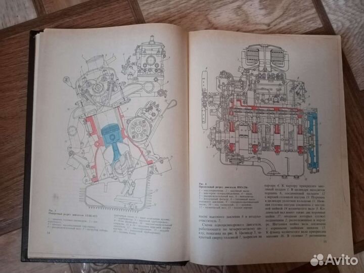 Пособия по автомобилям