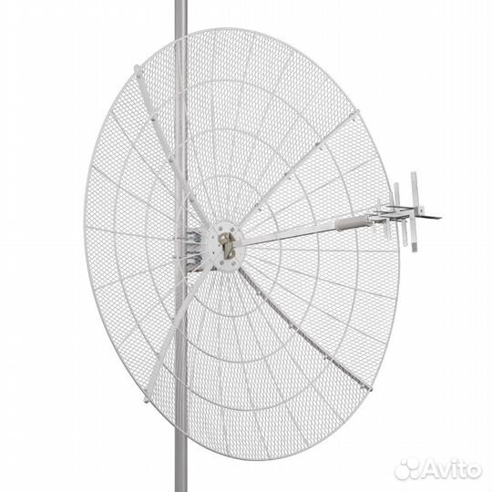 Антенны 3g/4g для модема, роутера для интернета