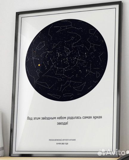 Подарок/Карта звёздного неба