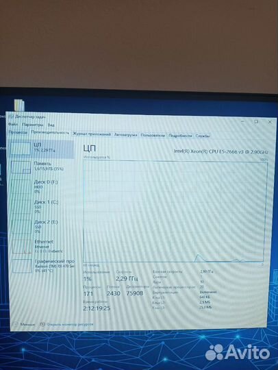 Игровой пк (xeon)