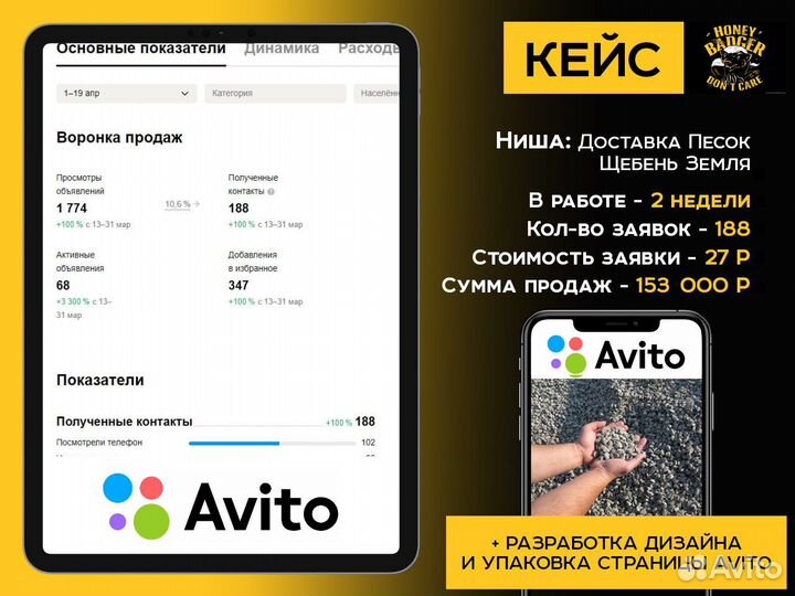 Авитолог - приведу клиентов, увеличу продажи