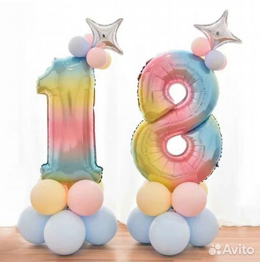 Воздушные шары на праздник