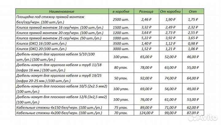 Крепеж-клипса для прямого монтажа D16 D20 D25
