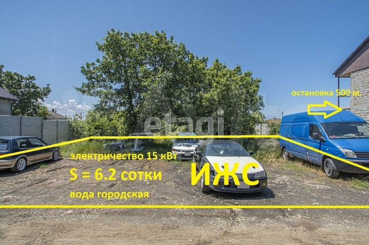 Участок 6,2 сот. (ИЖС)