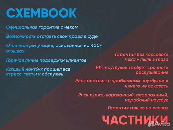 Игровые ноутбуки : Core i3 / i5 / i7 гарантия, чек