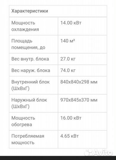 Кондиционер Mitsubishi 140м2