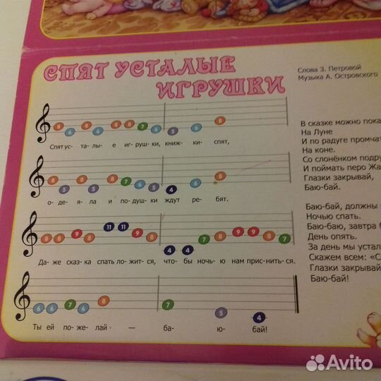 Детская игрушка пианино