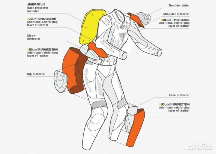 Мотокуртка женская shima miura red / fluo