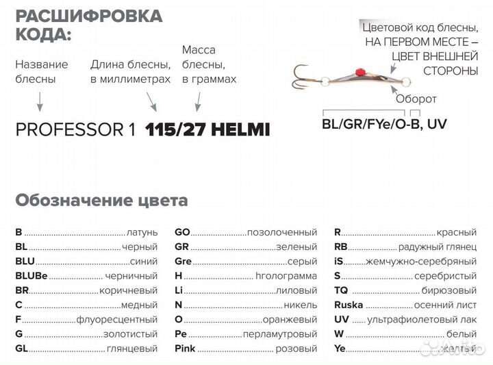 Блесна Kuusamo UL 1 30/4,0 BL/GR/FYe/FR-C