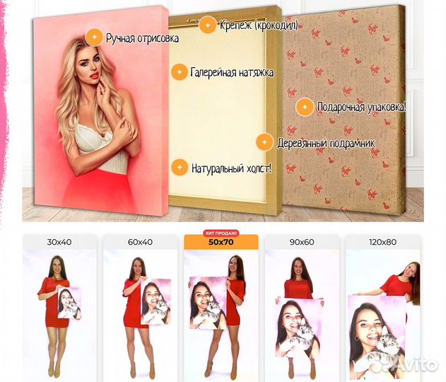 Холст с фото