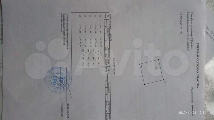 Участок 10 сот. (ИЖС)