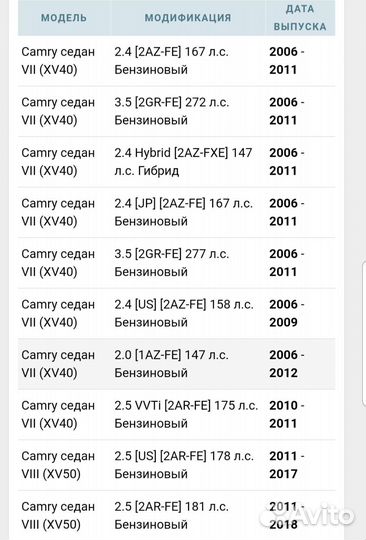 Стойки стабилизатора задние toyota camry C7426LR