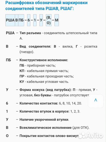 Разъёмы ршав, ршаг. Цена за все рша