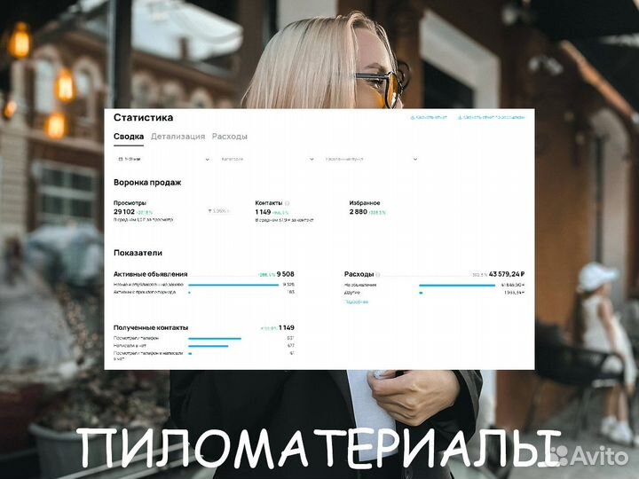 Авитолог / Услуги авитолога /Продвижение на авито