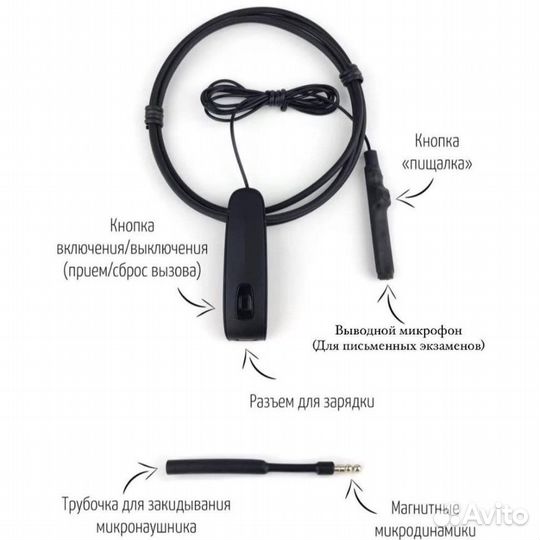 Микронаушники магнитные