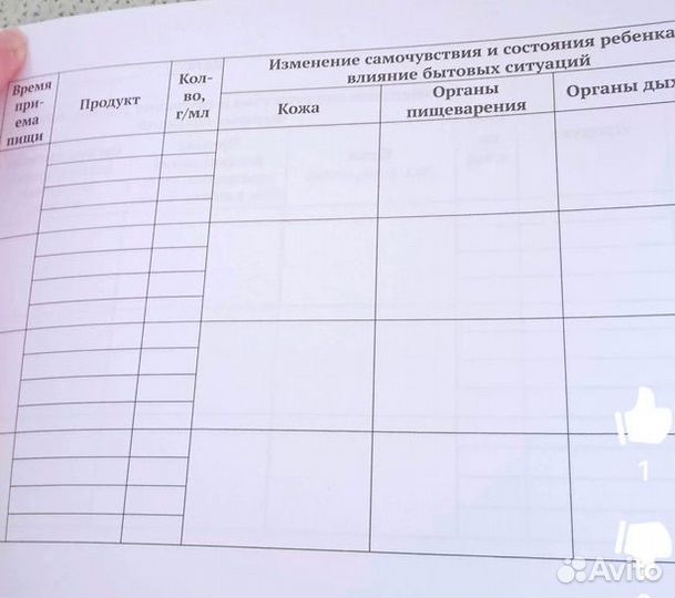 Дневник питания 0-3 лет