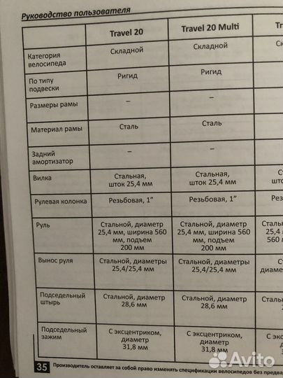 Велосипед stels складной