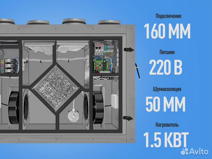 Приточно-вытяжная установка 160 мм с рекуператором