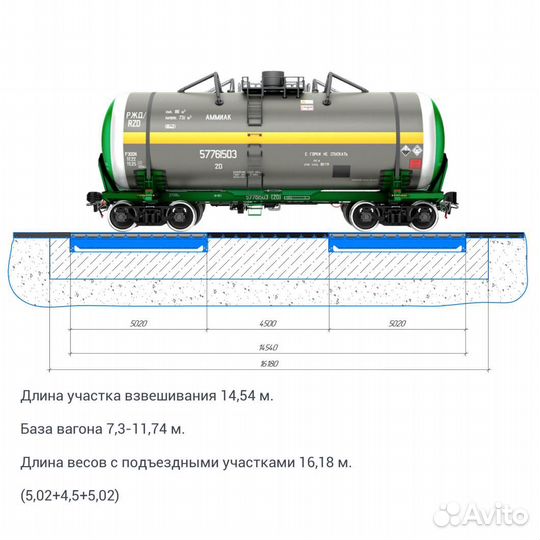 Весы вагонные бам 150-14,5 (CAS WBK-T, CI-200A, б
