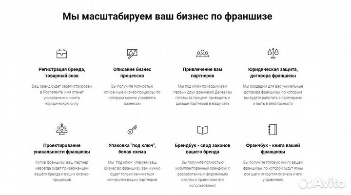 Упакую ваш бизнес во франшизу