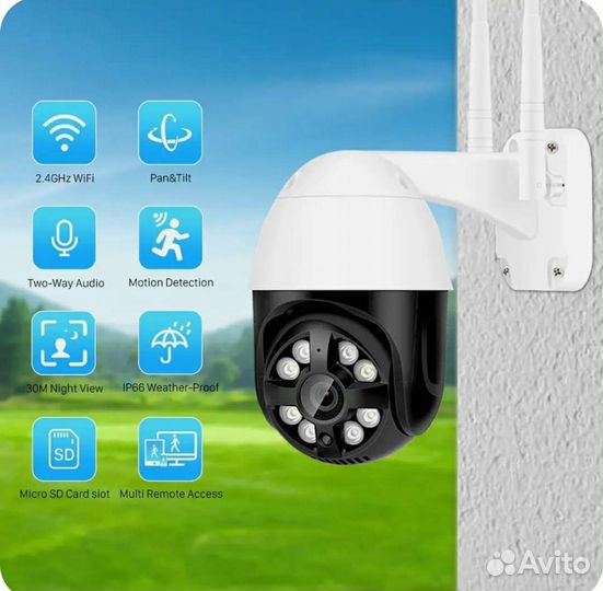 Уличная ip wifi камера