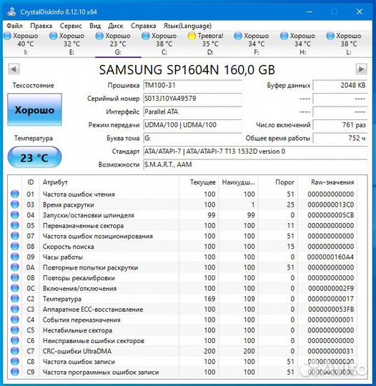 Жесткие диски 160gb IDE
